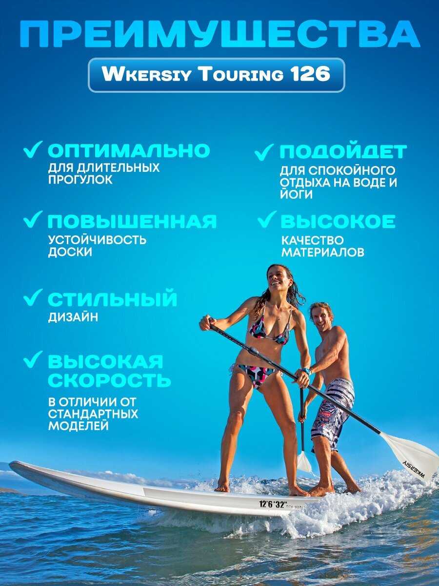 Доска для сап-сёрфинга фотография 3