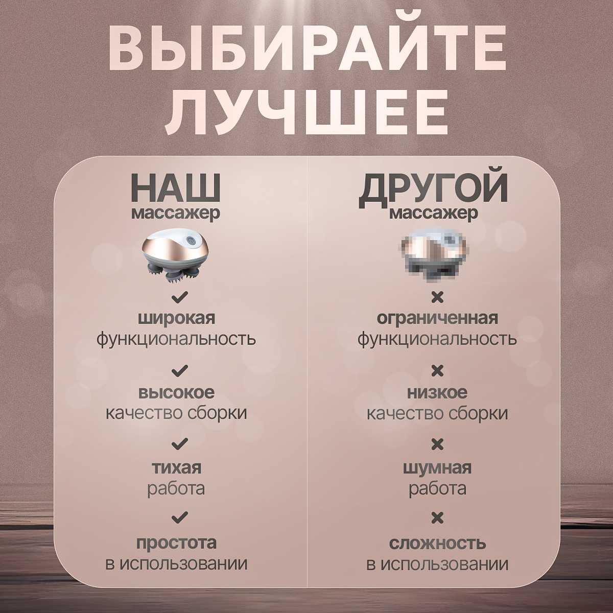 Массажер электрический Массажер электрический для головы и тела (6 режимов работы) фотография 5