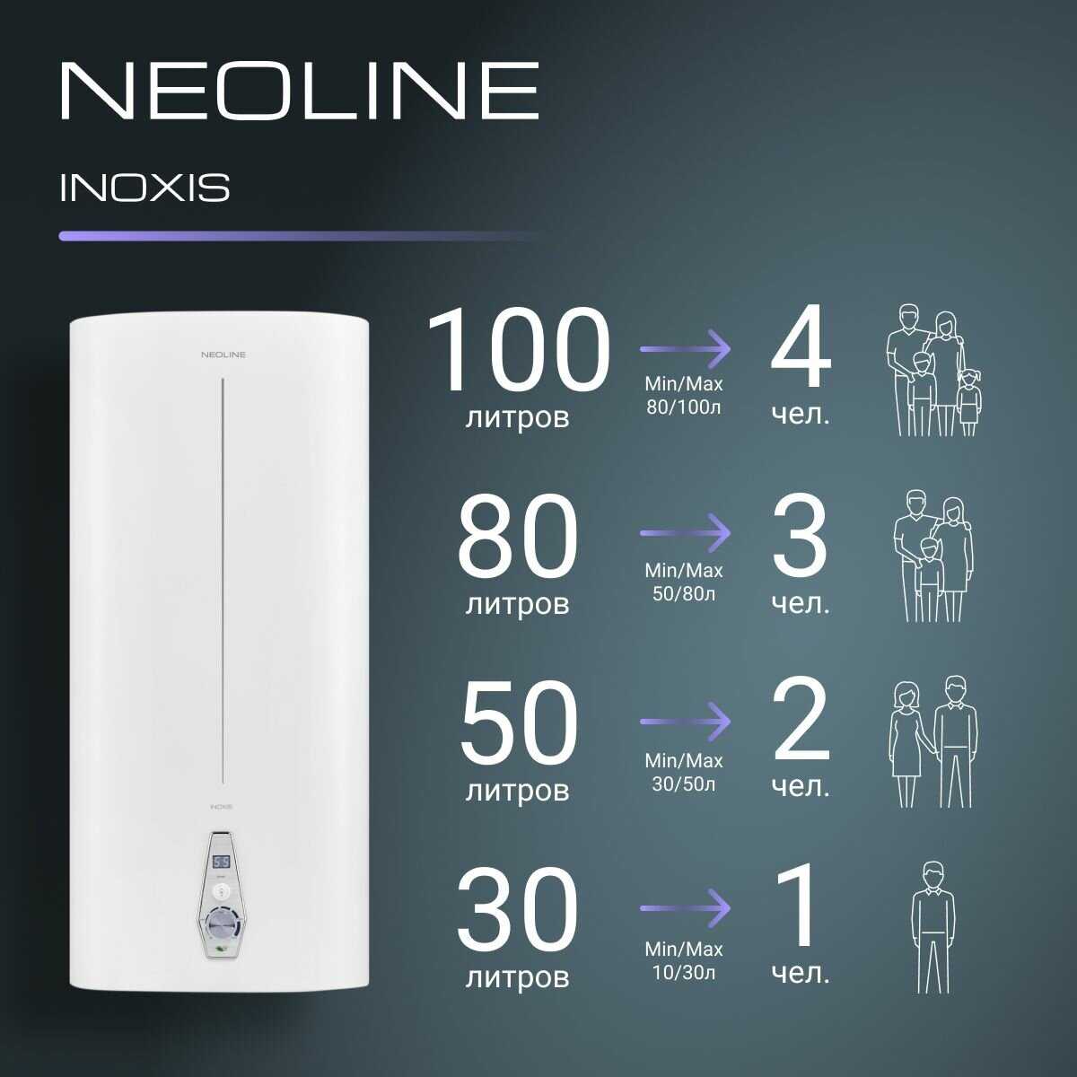 Водонагреватель NEOLINE NWH 100 INOXIS фотография 19