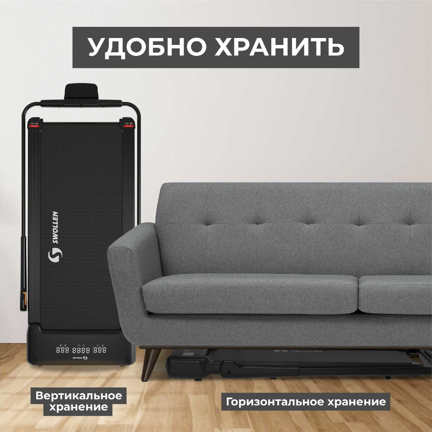 Беговая дорожка SWOLLEN Compact T3 фотография 10