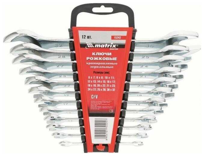Ключ накидной Matrix Ключ накидной (15242) фотография 2