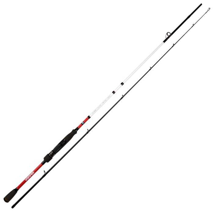 Удилище спиннинговое Lucky John Vanrex Twitching 14 LJVT-742LEF