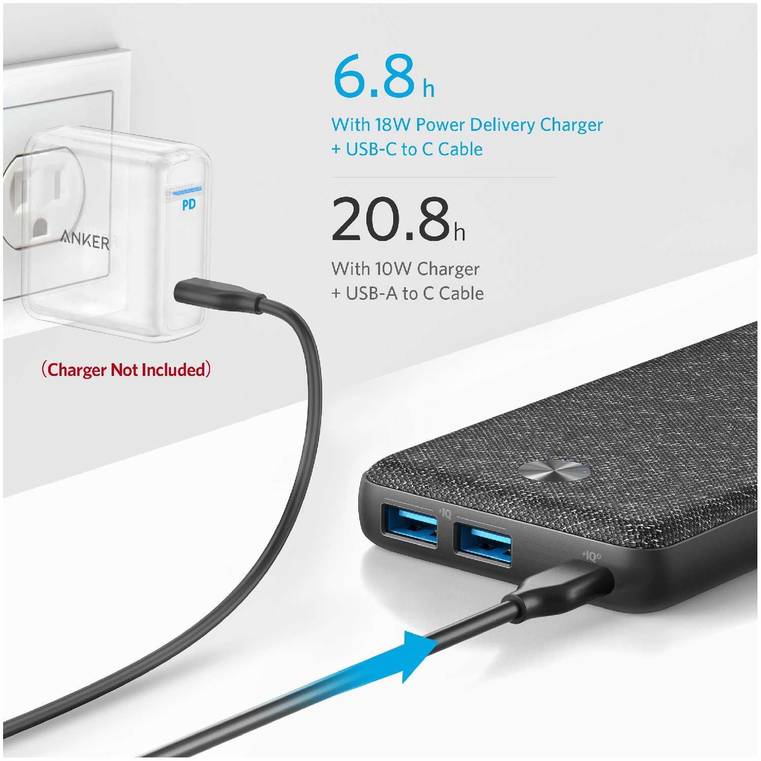 Портативный аккумулятор ANKER Power Core III Sense (20000) фотография 2