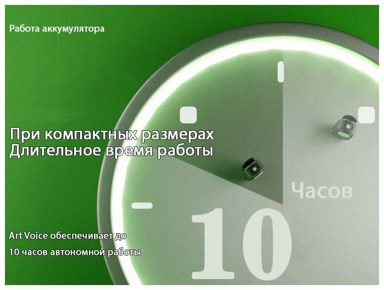 Беспроводной петличный микрофон NOIR-audio ART Voice Type-C фотография 7