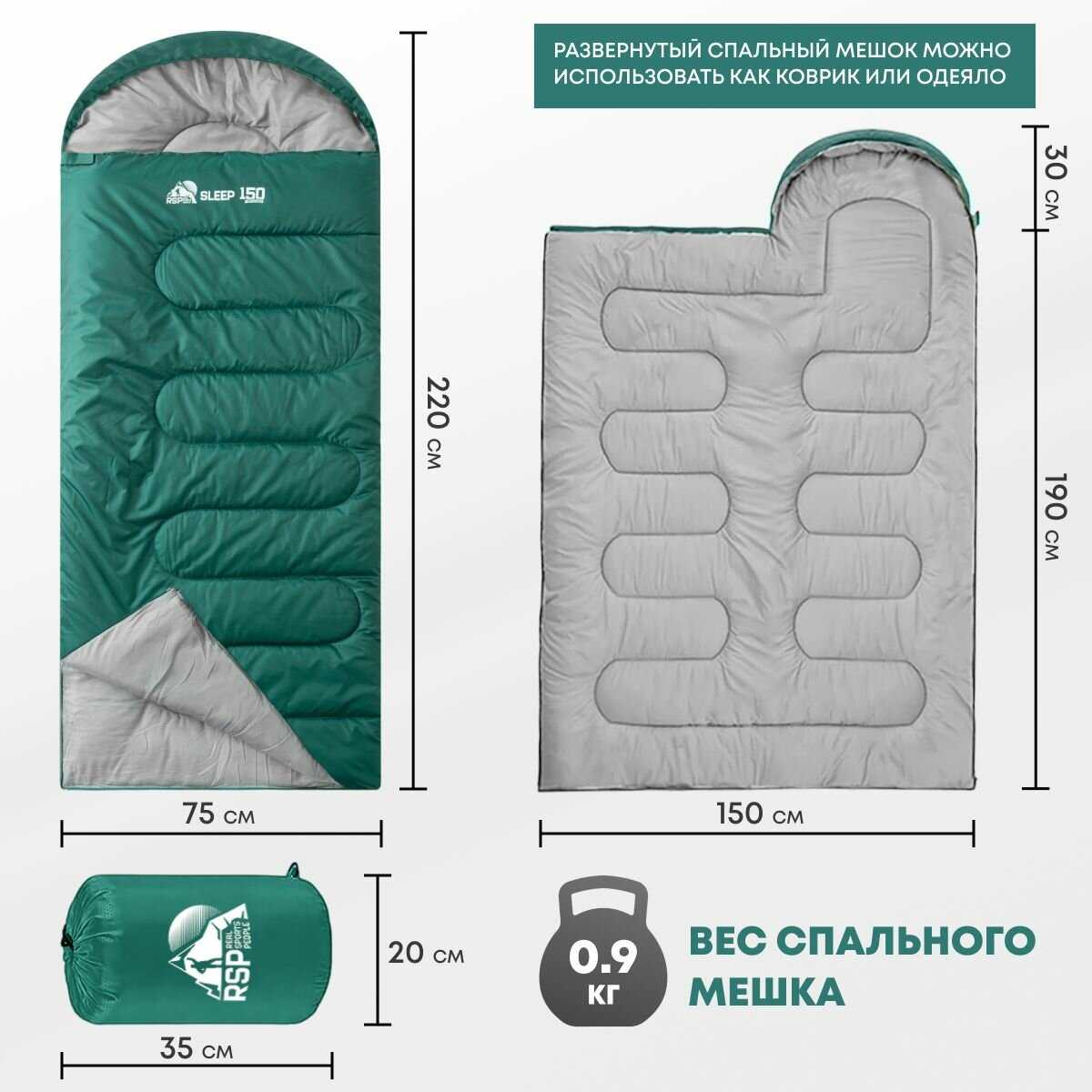 Спальный мешок RSP CHILL 300 BIG L фотография 19
