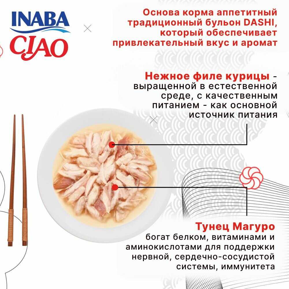 Корм для кошек Inaba Тунец магуро и тунец кацуо с куриным филе в желе фотография 12