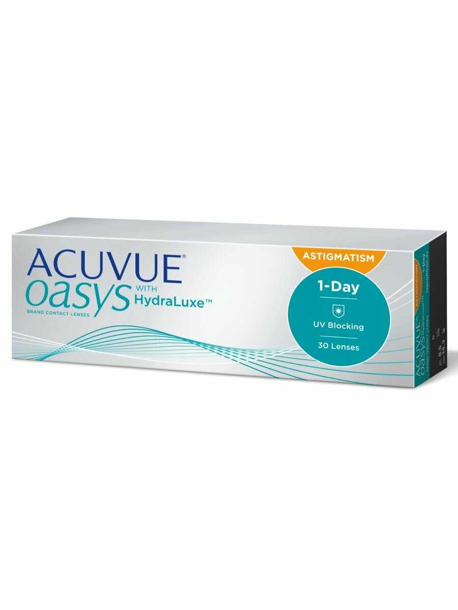 Астигматические линзы 1-Day Acuvue Oasys with HYDRALUXE for Astigmatism фотография 4
