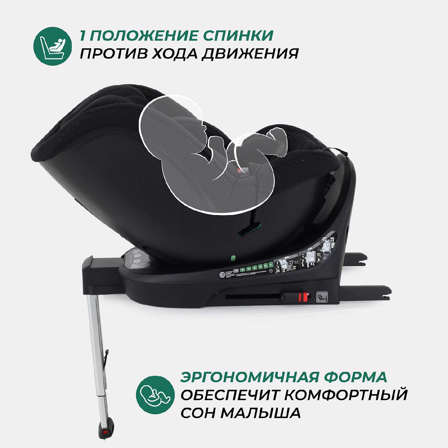 Автокресло MOWBaby AY959 Pro (STAGE) фотография 33