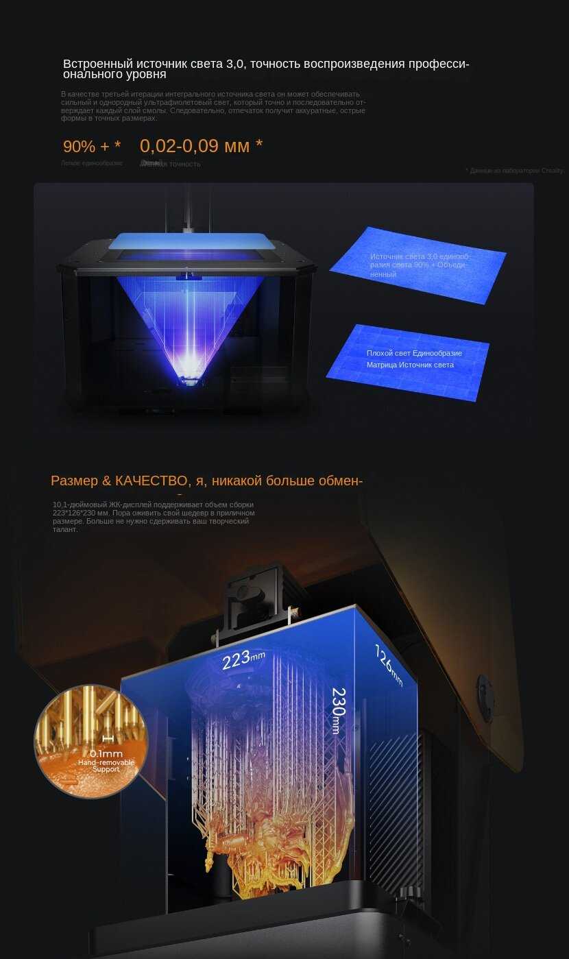 3D printer CREALITY HALOT R6 (2K) фотография 16