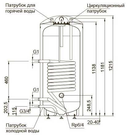 Накопительный косвенный водонагреватель STOUT SWH-1110-000150 фотография 6