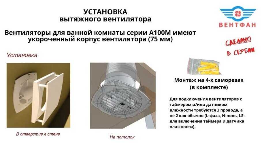 Вентилятор MATT100M-H+PL-PVC с таймером и датчиком влажности фотография 4