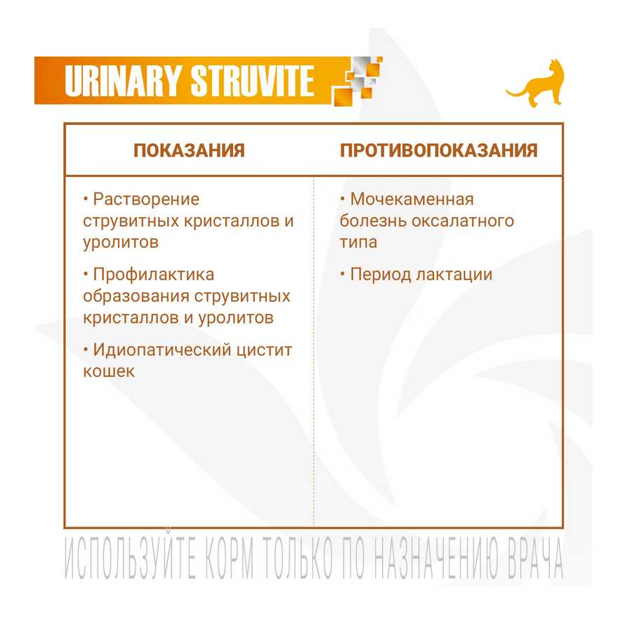 Корм для кошек Monge VetSolution (для лечения МКБ, беззерновой) фотография 16