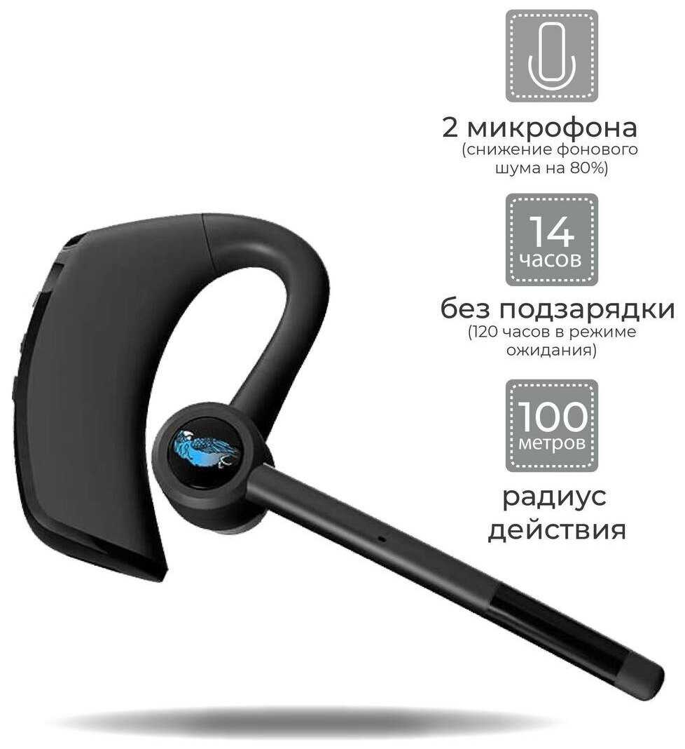 Гарнитура громкой связи Jabra Blueparrott M300-XT
