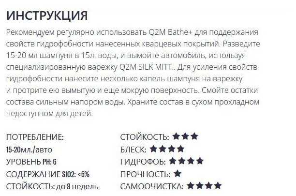 Автошампунь GYEON Bathe+ фотография 15