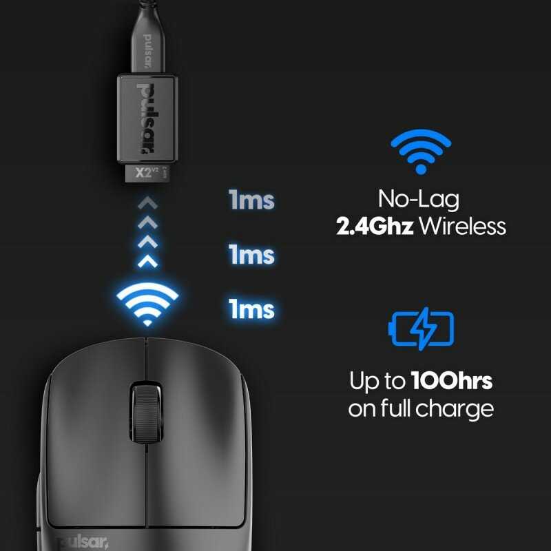 Игровая мышь Pulsar X2 V2 Wireless (Size 1) фотография 10