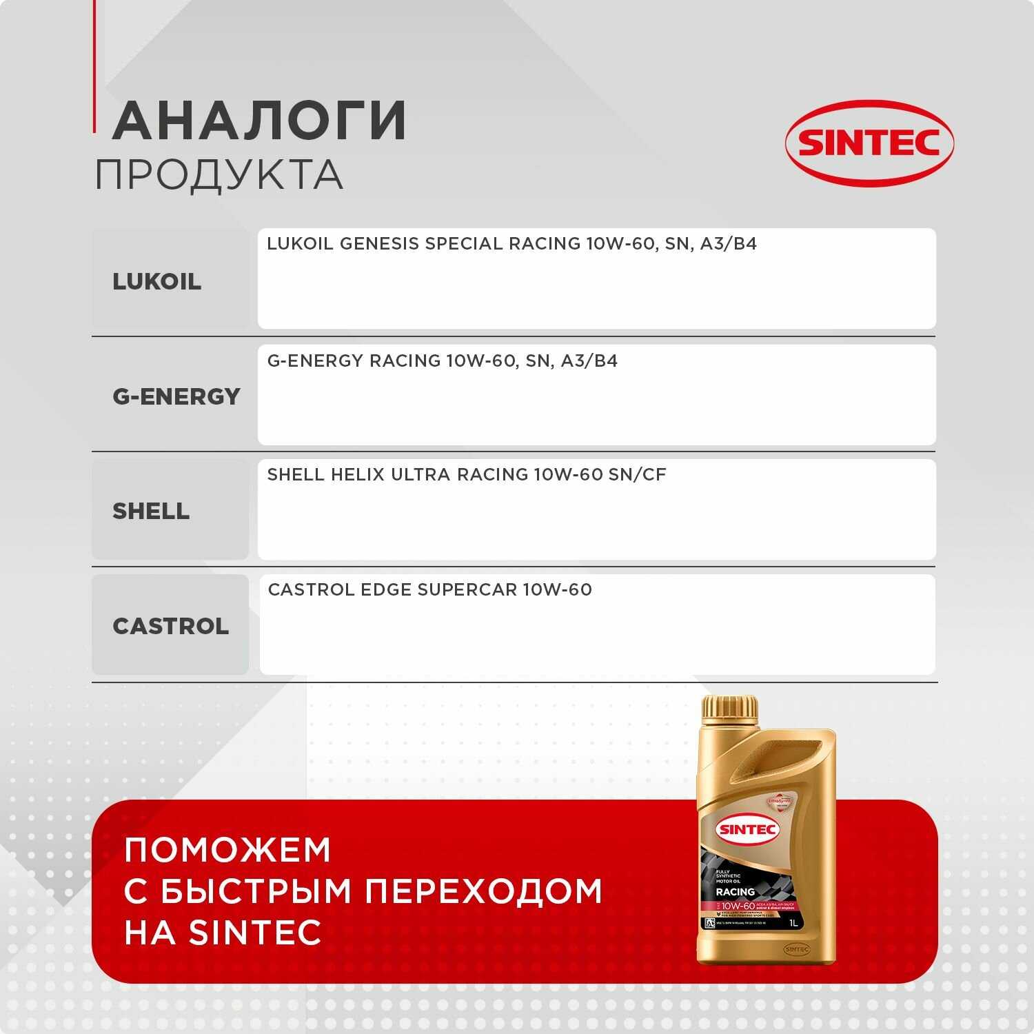 Полусинтетическое моторное масло SINTEC LUXE 5W-30 фотография 10