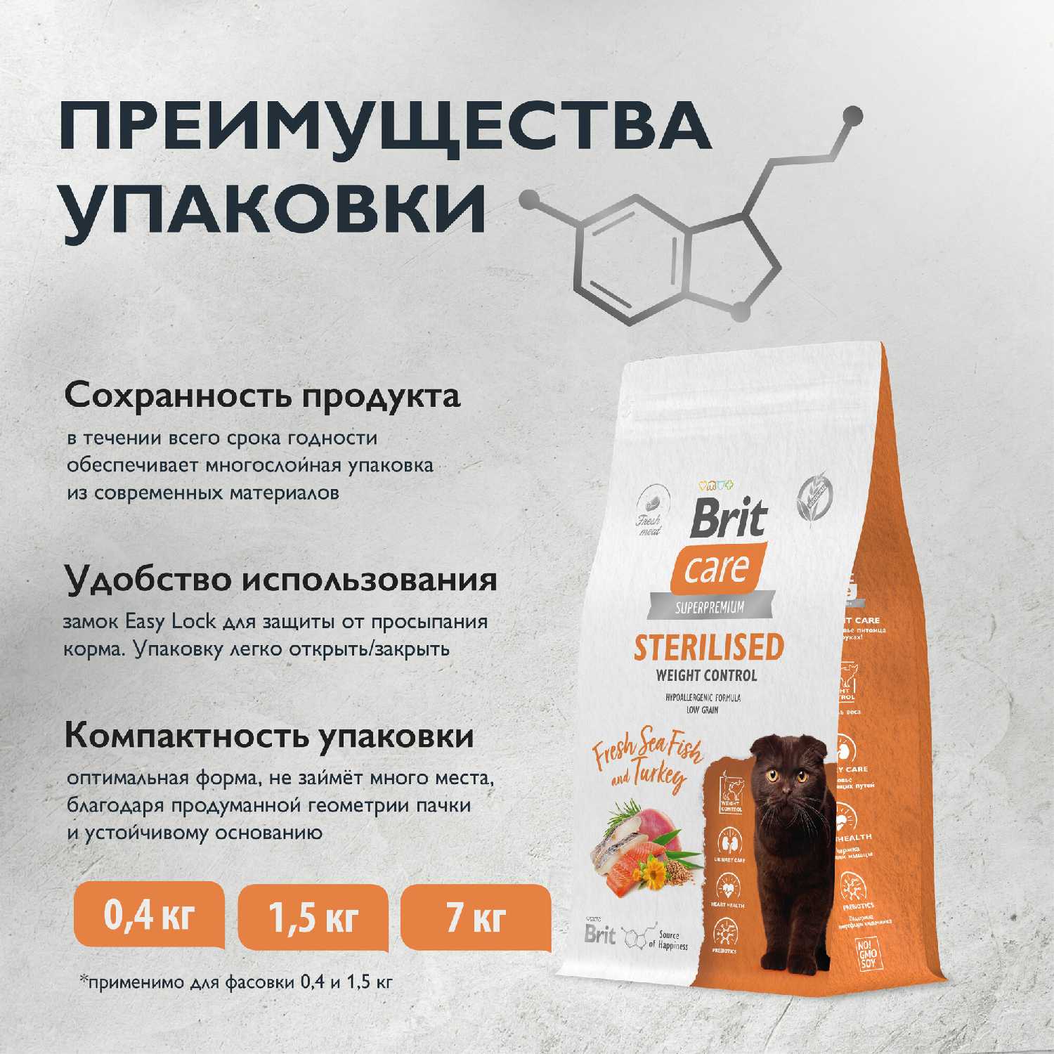 Сухой корм BRIT CARE Cat Sterilised Weight Control фотография 15