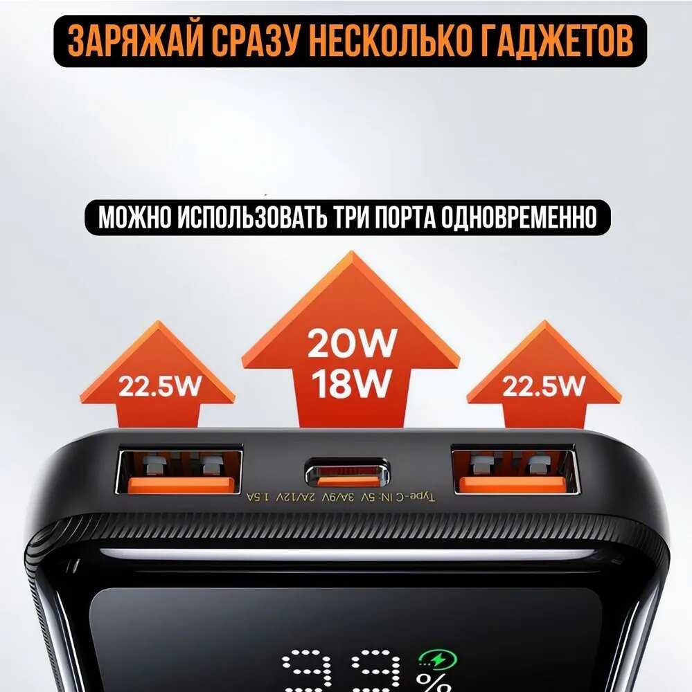 Портативный внешний аккумулятор Remax RPP-622 (10000 mAh) фотография 1