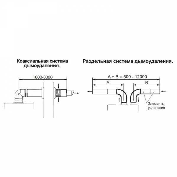 Конвекционный газовый котел Navien Deluxe plus Coaxial 24K, двухконтурный фотография 5