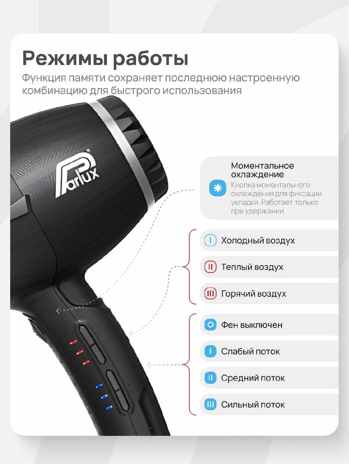 Фен Parlux Ethos+Magic Sense фотография 6