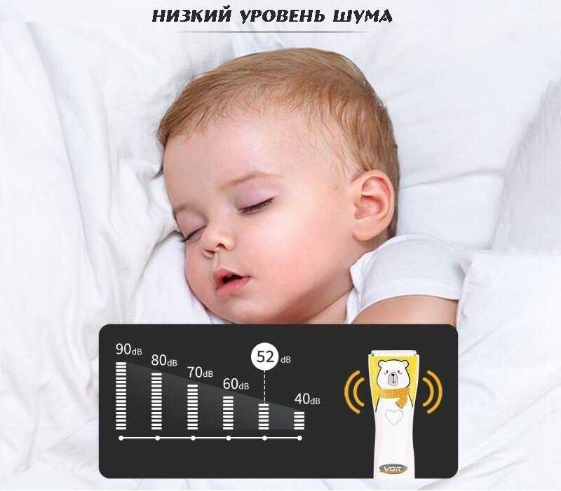 Машинка для стрижки VGR V-172 фотография 6