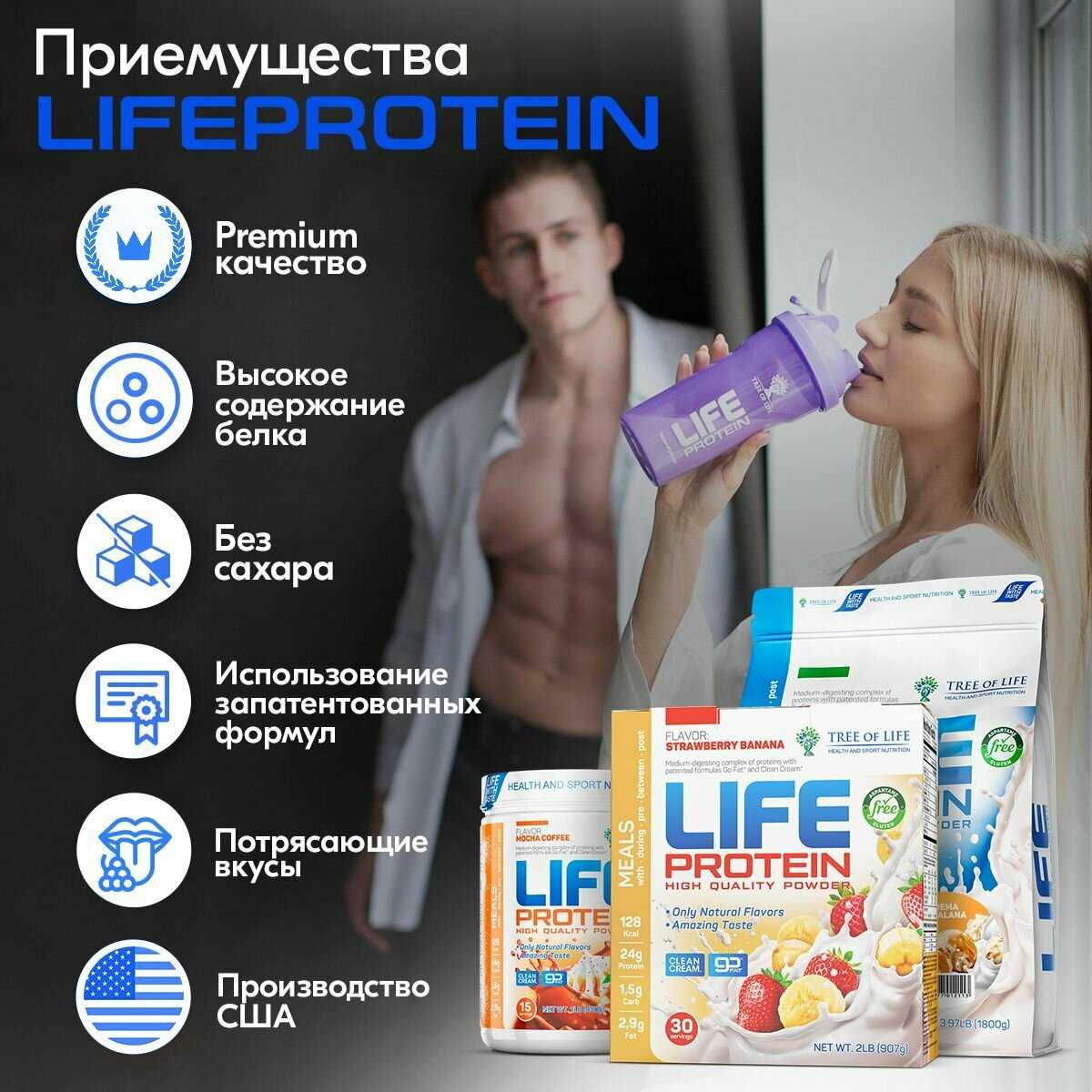 Протеин Life Protein Протеин сывороточный + Изолят (4LB) фотография 34