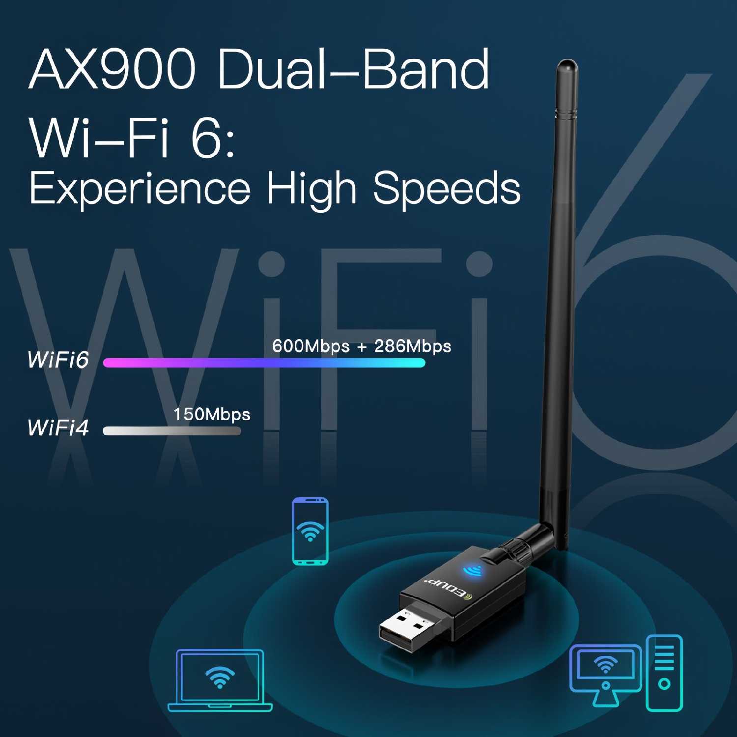 Беспроводной адаптер EDUP Беспроводной адаптер Wi-Fi 6 AX900 (EP-AX900) фотография 1