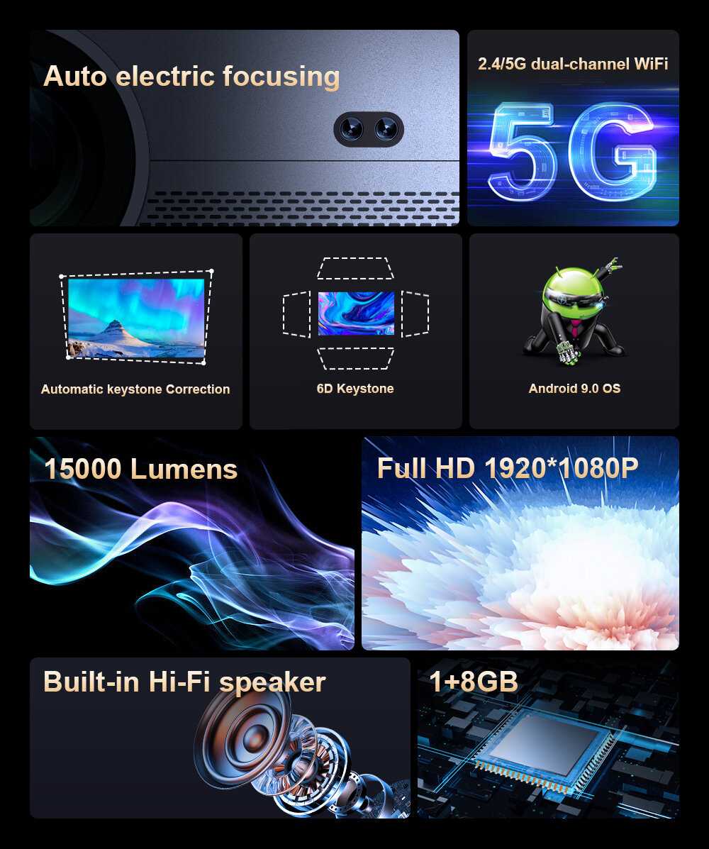 Проектор PROGAGA PG550W фотография 2