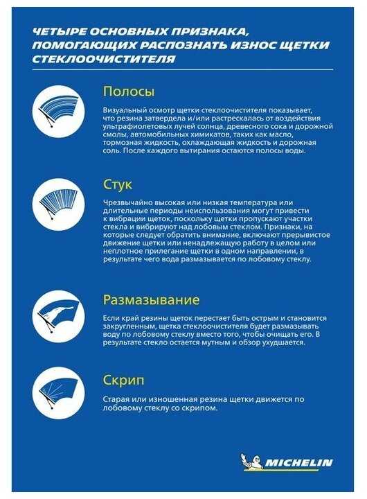 Π©Π΅ΡΠΊΠ° ΡΡΠ΅ΠΊΠ»ΠΎΠΎΡΠΈΡΡΠΈΡΠ΅Π»Ρ MICHELIN 13318 ΡΠΎΡΠΎΠ³ΡΠ°ΡΠΈΡ 14