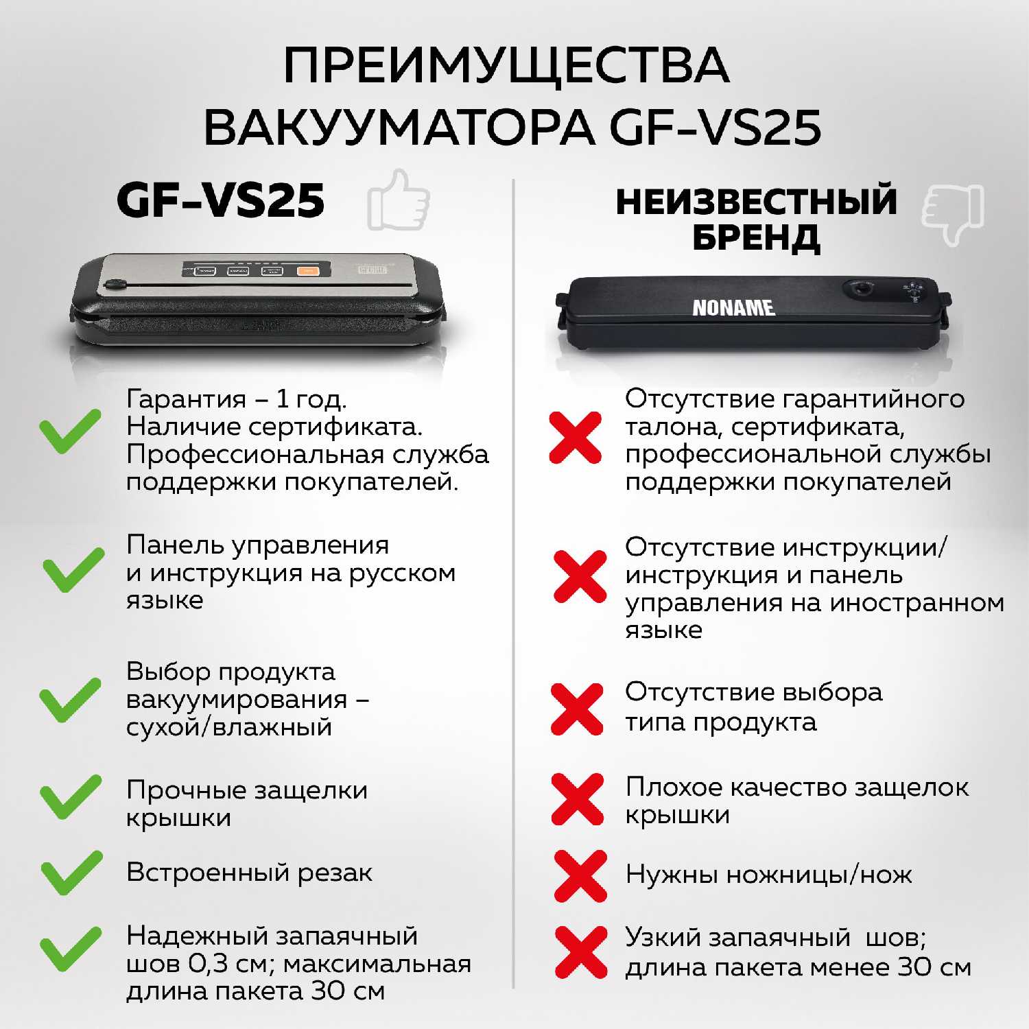 Вакуумный упаковщик GFGRIL GF-VS25 фотография 8