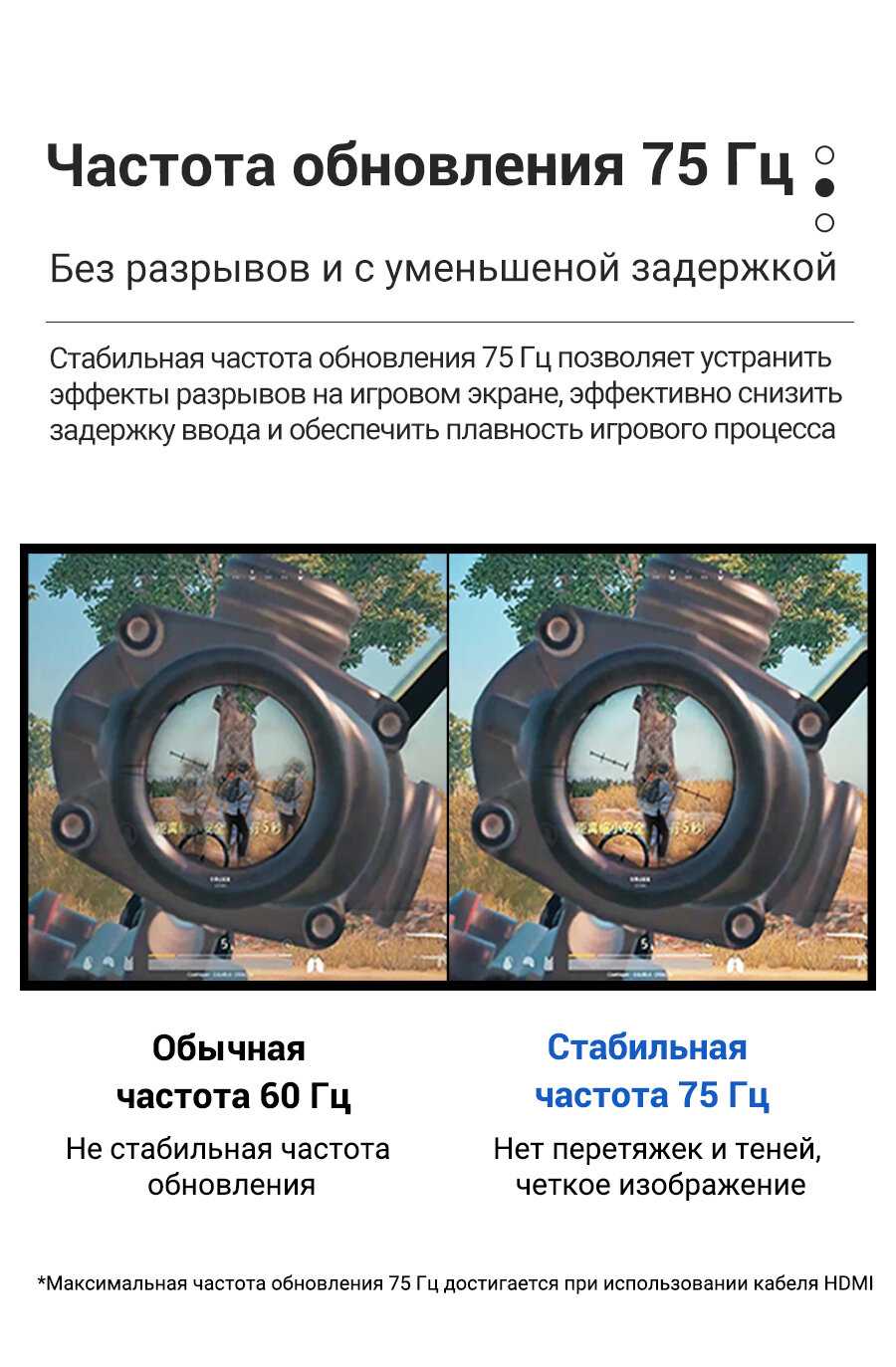 Монитор Sanc N75II 27