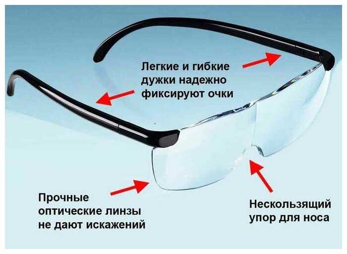 Лупа очки увеличительные орбита