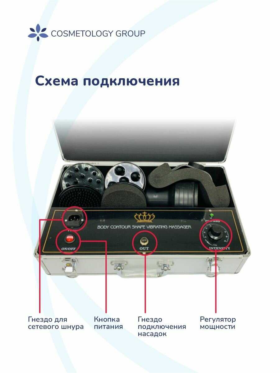 Вибромассажер G5 Intensity фотография 22