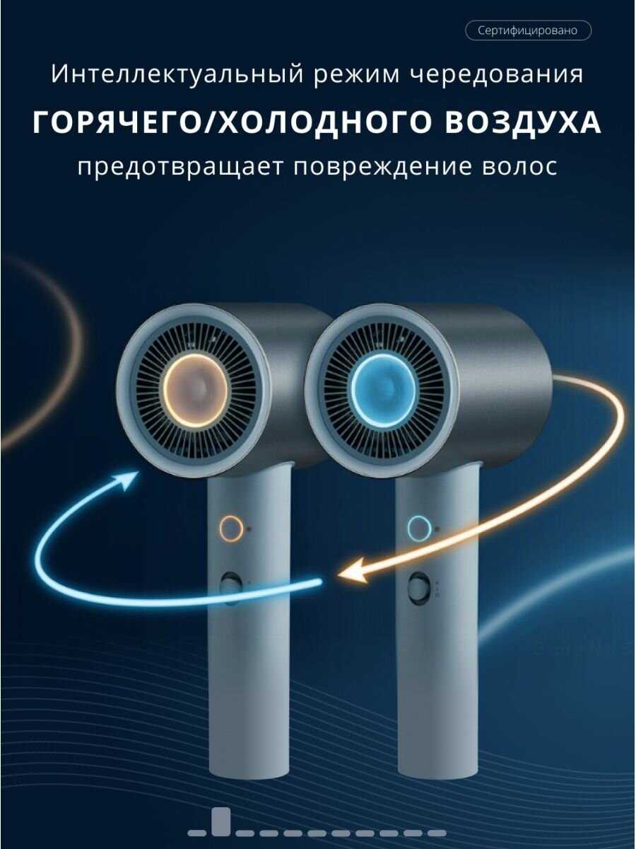 Фен Xiaomi H500 фотография 16