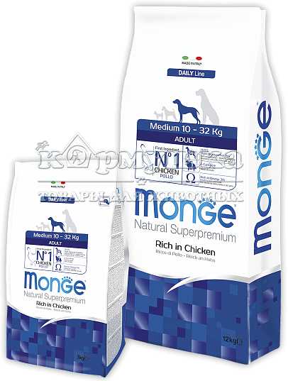 Корм для собак Monge Daily Line (курица) фотография 16