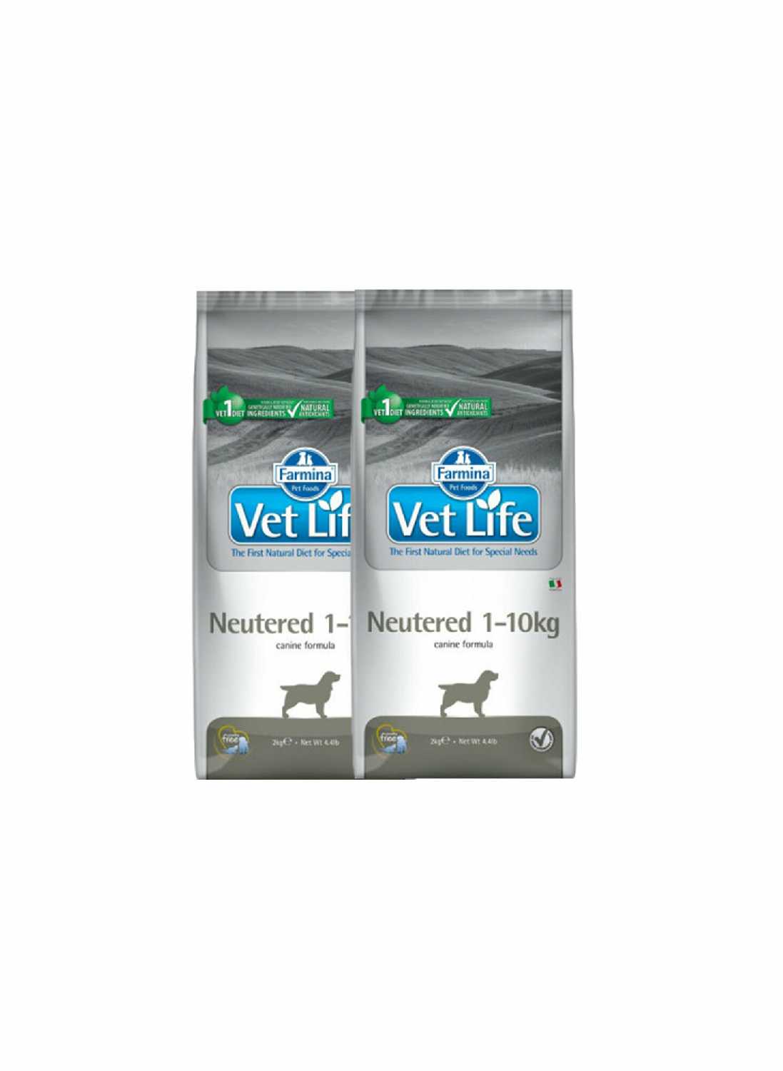 Корм Farmina Vet Life при избыточном весе