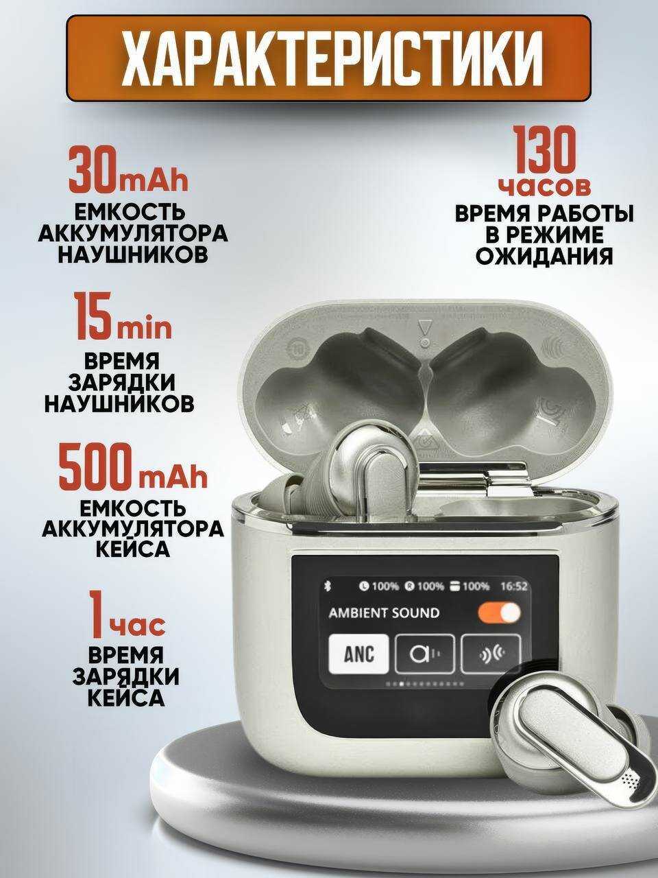 Беспроводные наушники Tour Pro 2 фотография 1