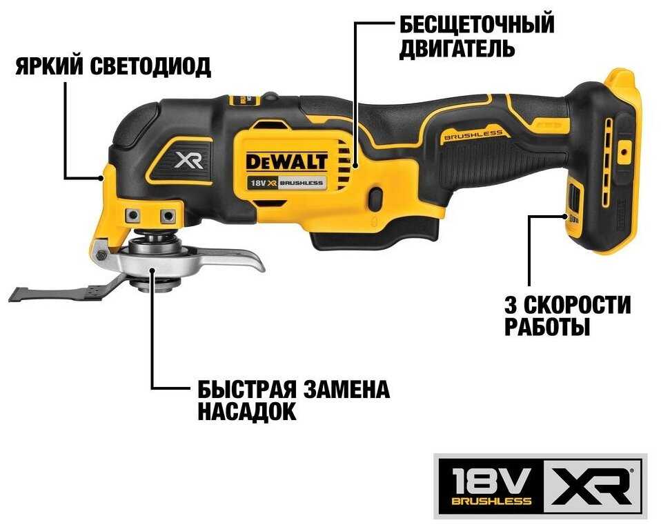 Реноватор DeWALT DCS355N фотография 3