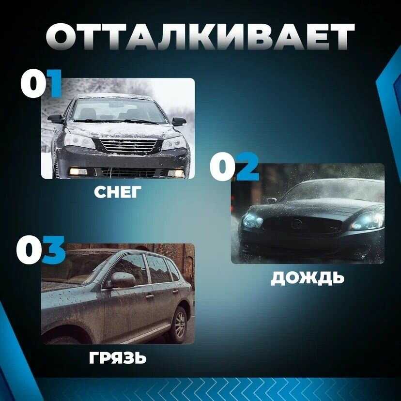 Профессиональное керамическое покрытие Killaqua Adamant 9H+ фотография 3