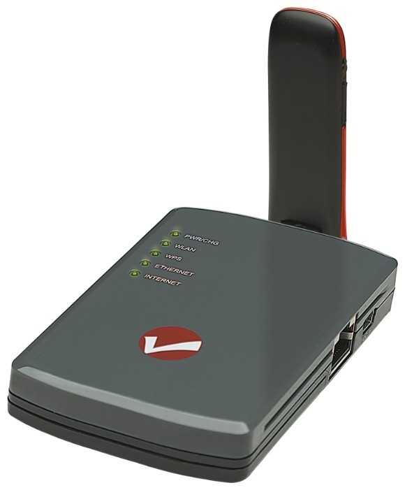 3g роутер. Robustel r2000-d4l2. 3g/4g wifi роутер мини. 3g роутер. 3g роутер.
