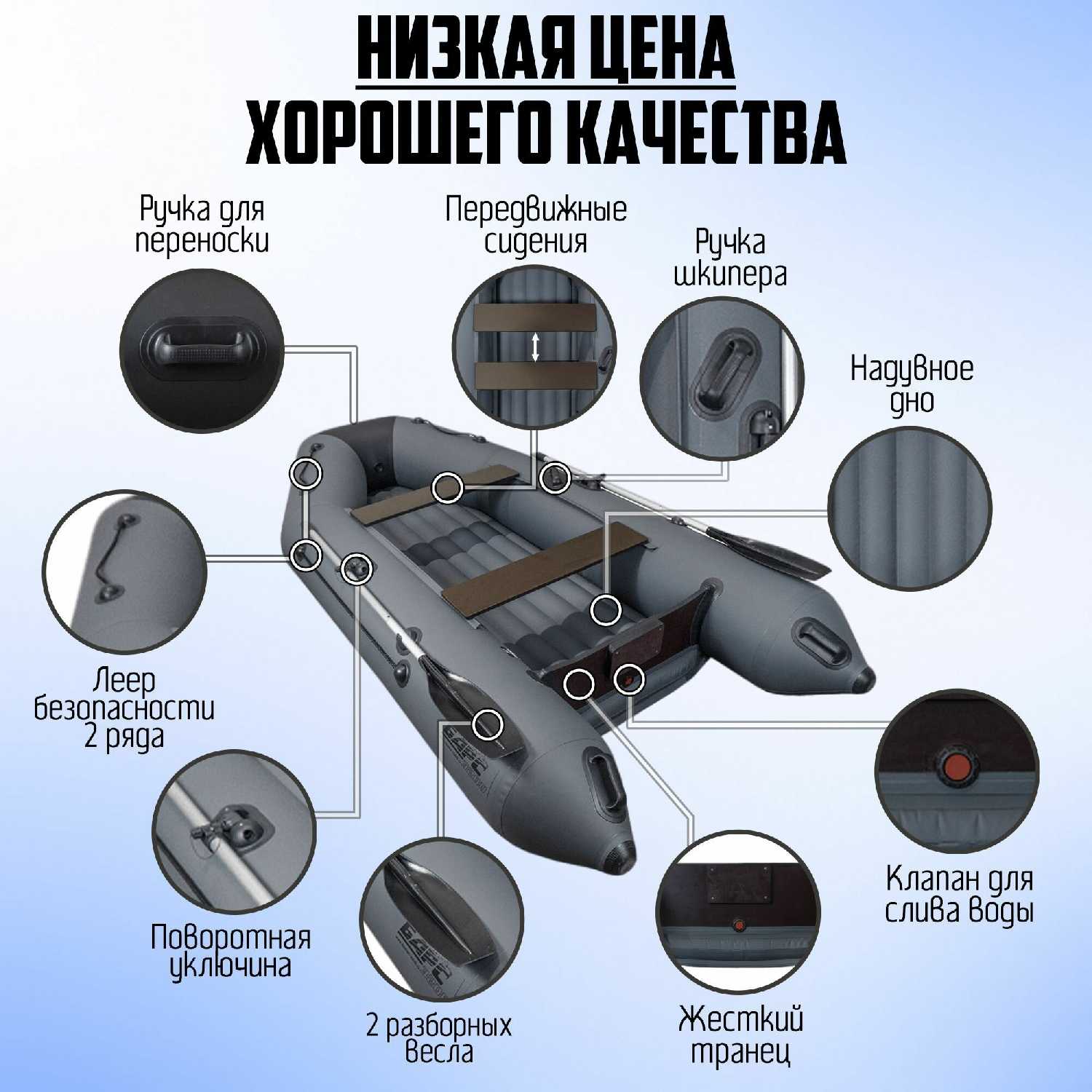 Лодка надувная Барс Барс-260 фотография 22