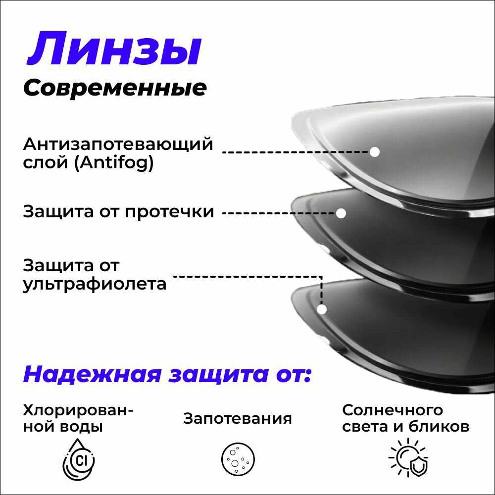 Очки для плавания YUKE Очки для плавания (YUKE) фотография 1