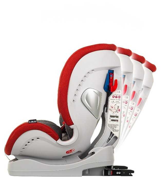 Автокресло группа 0/1/2/3 (до 36 кг) Liko Baby Sprinter Isofit (Isofix) фотография 35
