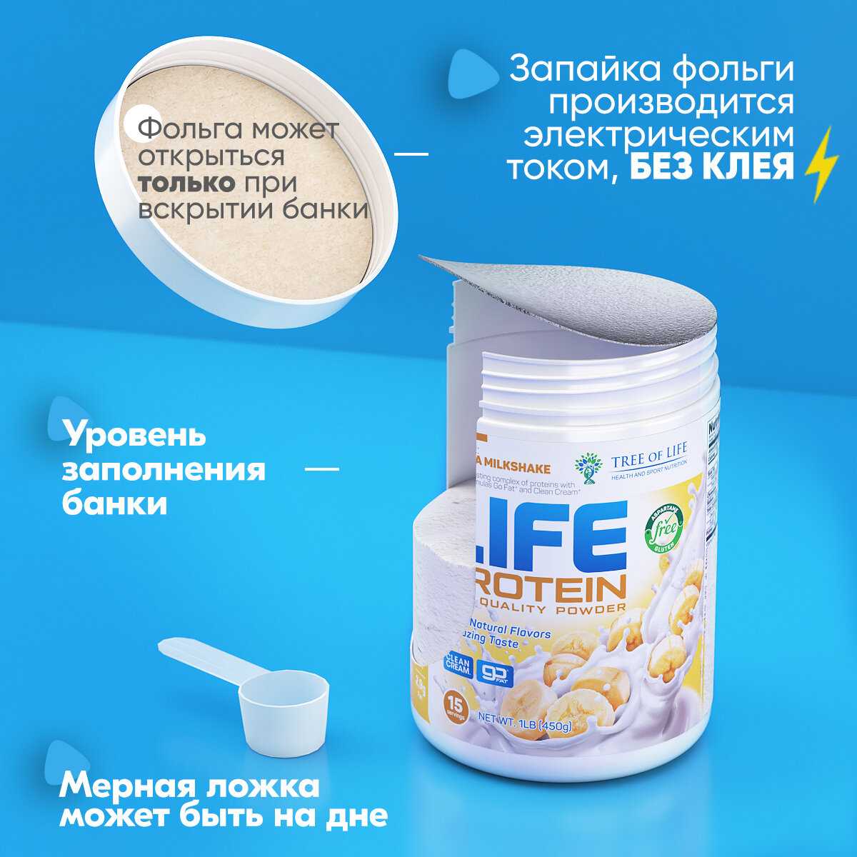 Протеин Life Protein Протеин сывороточный + Изолят (4LB) фотография 19