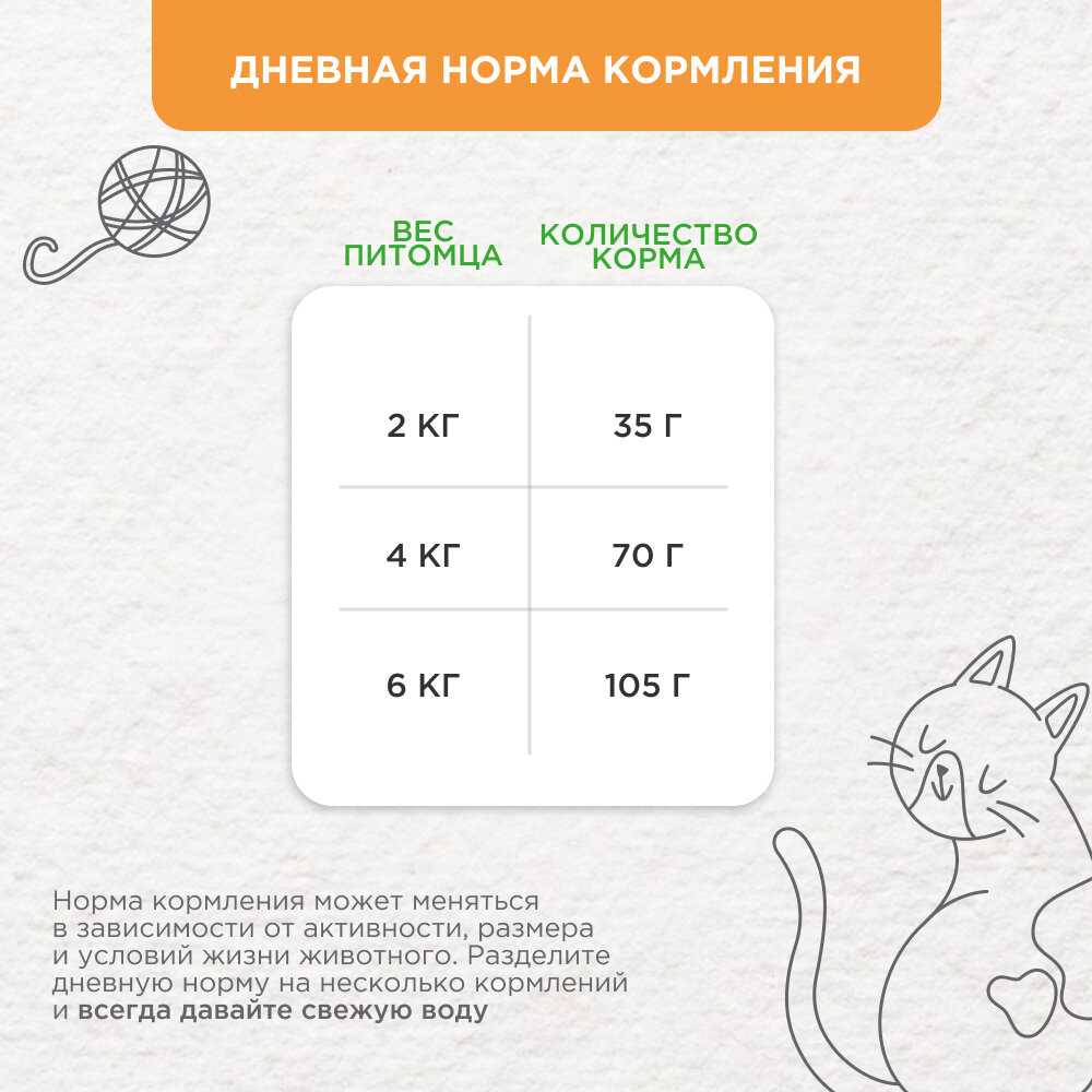 Корм для кошек Grandorf Куриная грудка с утиным филе фотография 5