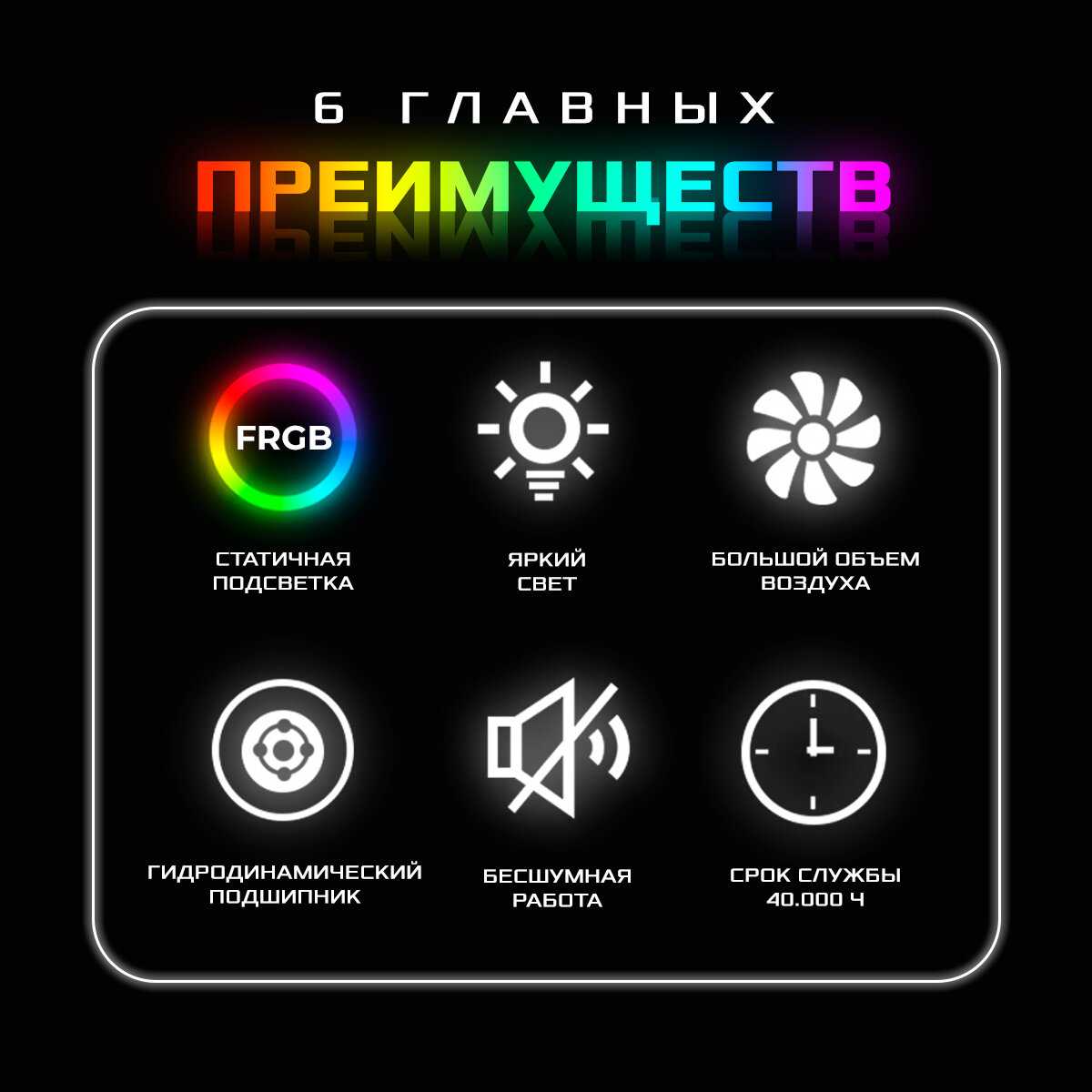 Вентилятор охлаждения для корпуса ПК COOLMOON Вентилятор охлаждения для корпуса ПК (COOLMOON) фотография 1