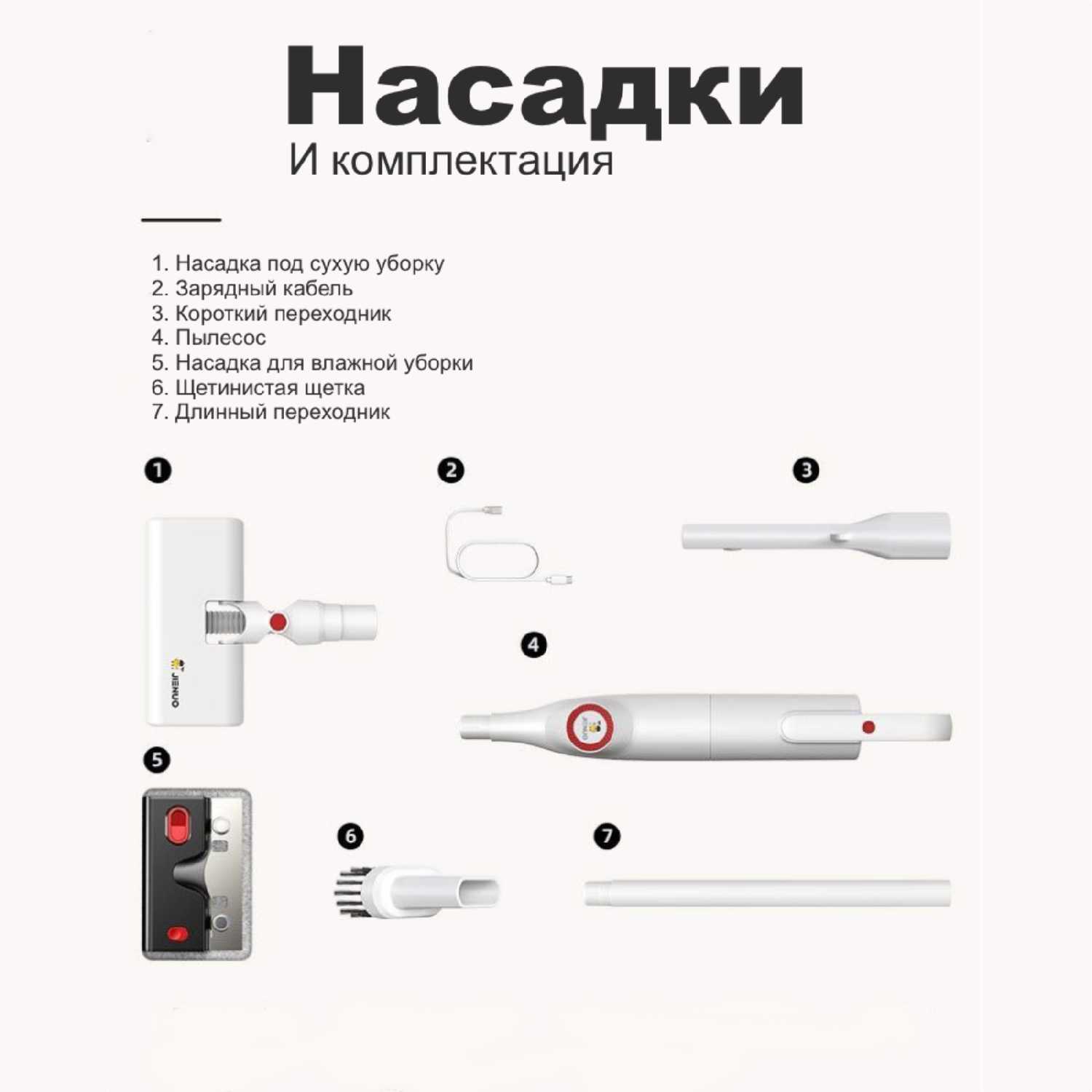 Беспроводной пылесос с влажной и сухой уборкой CleanMaster 67, для дома и дачи подарок маме и жене, белый фотография 6