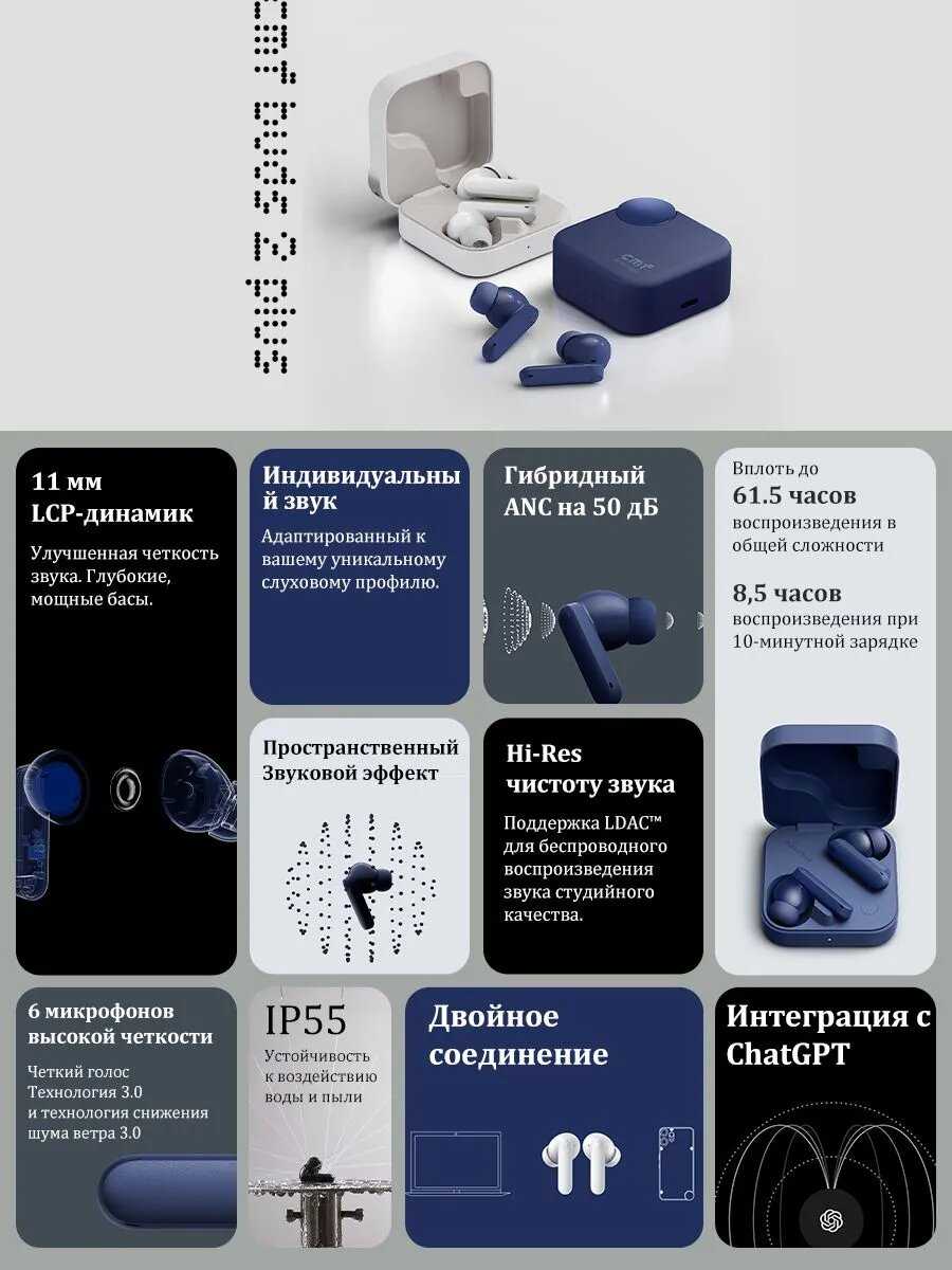 Беспроводные наушники CMF Buds 2 Plus фотография 1