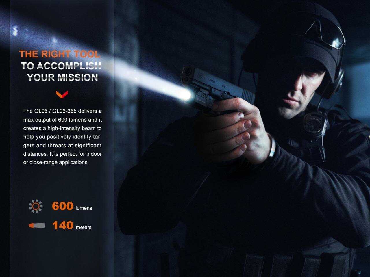 Пистолетный фонарь Fenix GL06-365 (Sig-Sauer P365) фотография 2