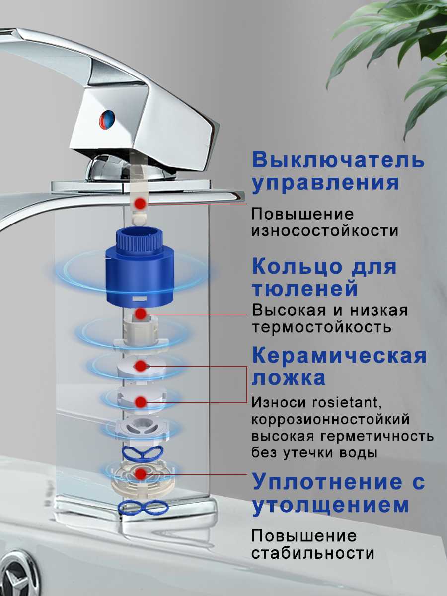 Смеситель для ванны с душем (125 ММ) фотография 3